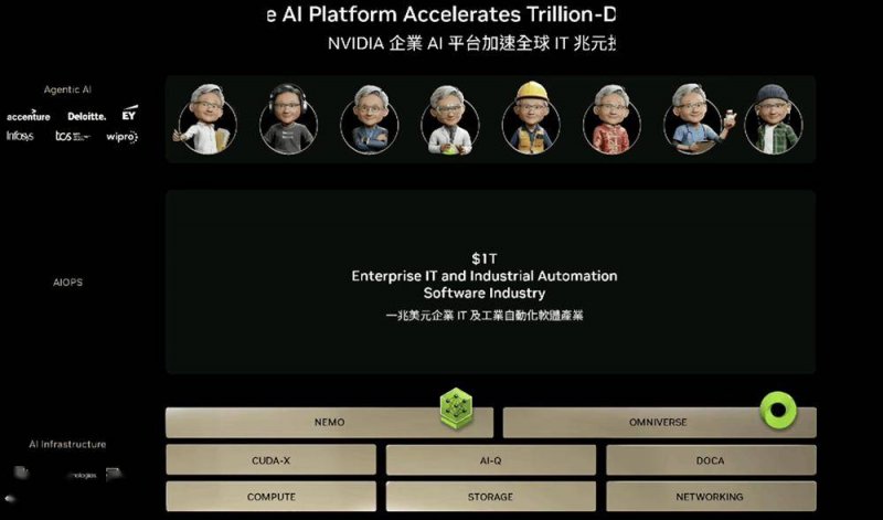 XM外汇平台MT4下载“AI+医疗”产业化提速