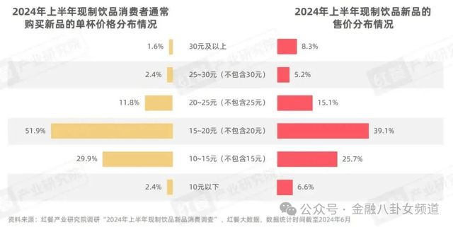 香山科学会议聚焦中新医疗科研协作